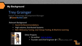 My Background

Trey	
  Grainger	
  

Search	
  Technology	
  Development	
  Manager	
  
	
  	
  @CareerBuilder.com	
  
	
  
Relevant	
  Background	
  
•  Search	
  &	
  Recommenda>ons	
  
•  High-­‐volume,	
  Distributed	
  Systems	
  
•  NLP,	
  Relevancy	
  Tuning,	
  User	
  Group	
  Tes>ng,	
  &	
  Machine	
  Learning	
  
	
  

	
  	
  	
  	
  	
  	
  	
  	
  	
  	
  	
  	
  	
  	
  	
  	
  	
  	
  	
  	
  	
  	
  	
  	
  	
  	
  	
  Other	
  Projects	
  

•  Co-­‐author:	
  	
  Solr	
  in	
  Ac*on	
  
•  Founder	
  and	
  Chief	
  Engineer	
  @	
  	
  	
  	
  	
  	
  	
  	
  	
  	
  	
  	
  	
  	
  	
  	
  	
  	
  	
  	
  	
  	
  	
  	
  	
  	
  .com	
  

 