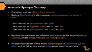 Automatic Synonym Discovery
• 
• 

Our primary approach: Search Co-occurrences
Strategy: Map/Reduce job which computes similar searches run for the same
users
John searched for “java developer” and “j2ee”
Jane searched for “registered nurse” and “r.n.” and “prn”.
Zeke searched for “java developer” and “scala” and “jvm”

• 

By mining the searches of tens millions of search terms per day, we get a list of top
searches, with the corresponding top co-occurring searches.

• 

We also tie each search term to the top category of jobs (i.e java developer, truck
driver, etc.), so that we know in what context people search for each term.

 