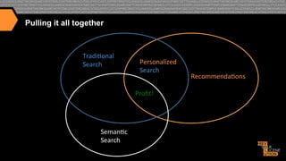 Pulling it all together

Tradi>onal	
  
Search	
  

Personalized	
  
Search	
  
Proﬁt!	
  

Seman>c	
  
Search	
  

Recommenda>ons	
  

 