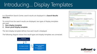 In a SharePoint Search Center, search results are displayed in a Search Results
Web Part.
To control how the search results are displayed, two types of display templates
are used:
1. Item display template
2. Hover panel display template
The item display template defines how each result is displayed.
The following diagram shows how result types and display templates are connected:
 