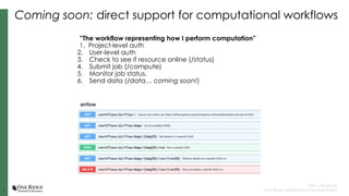 7
7
Tyler J. Skluzacek
Oak Ridge Leadership Computing Facility
Coming soon: direct support for computational workflows
”The workflow representing how I perform computation”
1. Project-level auth
2. User-level auth
3. Check to see if resource online (/status)
4. Submit job (/compute)
5. Monitor job status.
6. Send data (/data… coming soon!)
 