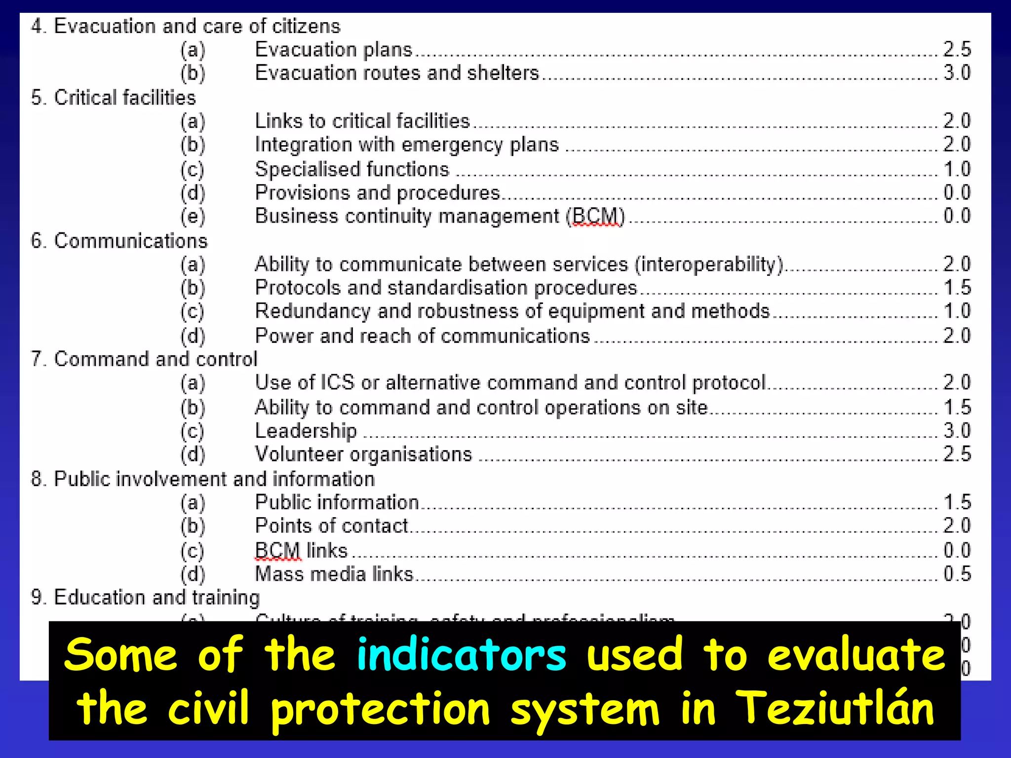 Some of the indicators used to evaluate
the civil protection system in Teziutlán
 