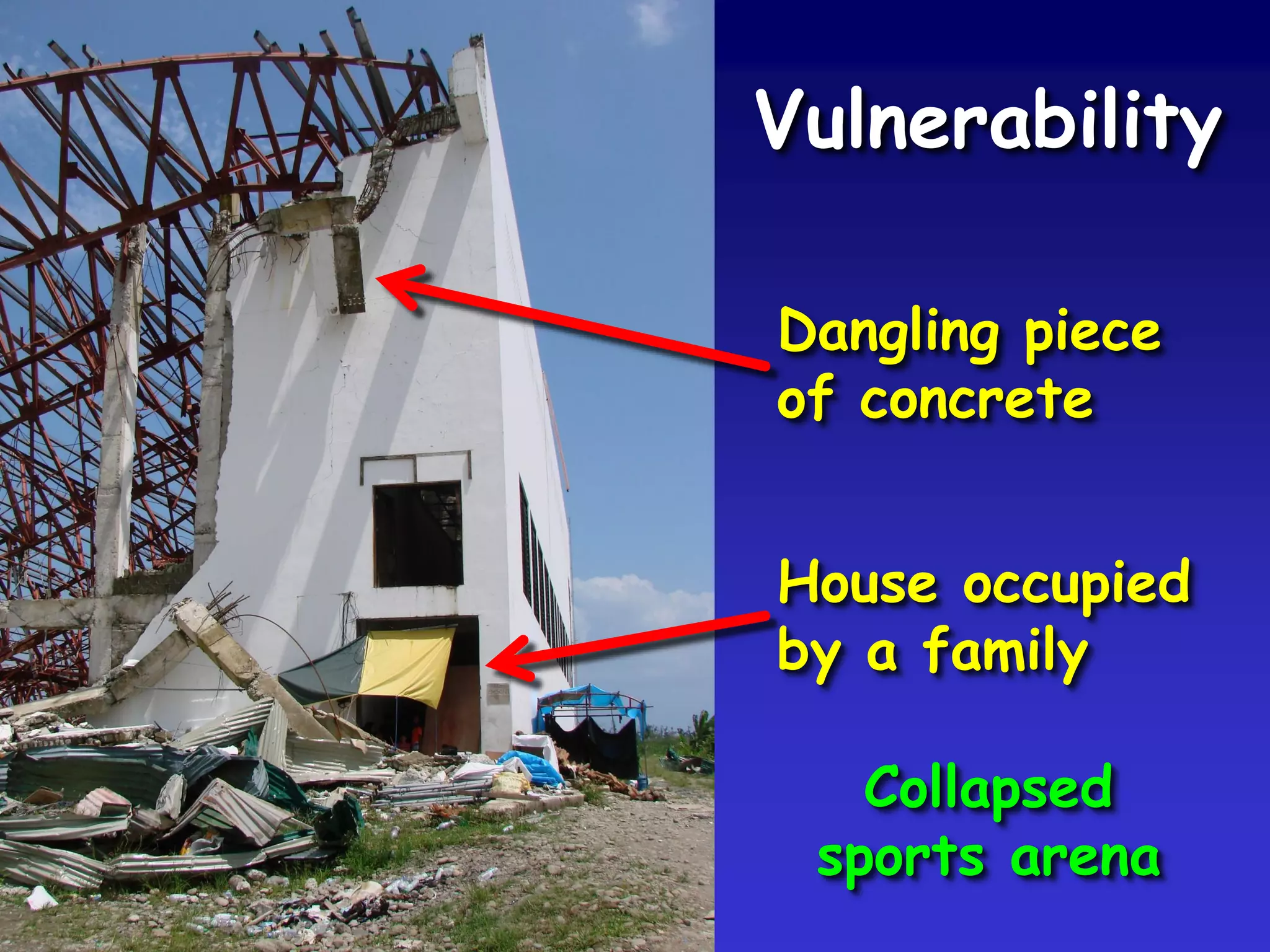 House occupied
by a family
Dangling piece
of concrete
Vulnerability
Collapsed
sports arena
 