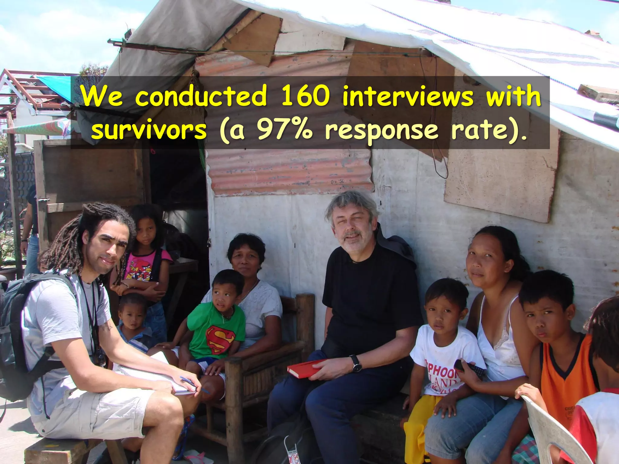 We conducted 160 interviews with
survivors (a 97% response rate).
 