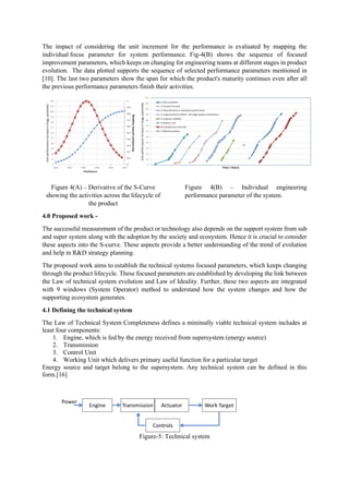 Se Curve Enclave Program Intel Enhancing S-curve applications for technology forecasting.pdf