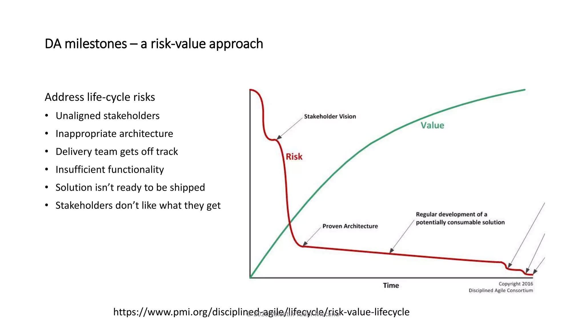 DA milestones – a risk-value approach
Address life-cycle risks
• Unaligned stakeholders
• Inappropriate architecture
• Delivery team gets off track
• Insufficient functionality
• Solution isn’t ready to be shipped
• Stakeholders don’t like what they get
https://www.pmi.org/disciplined-agile/lifecycle/risk-value-lifecycle
© 2020 Valentin Tudor Mocanu
 