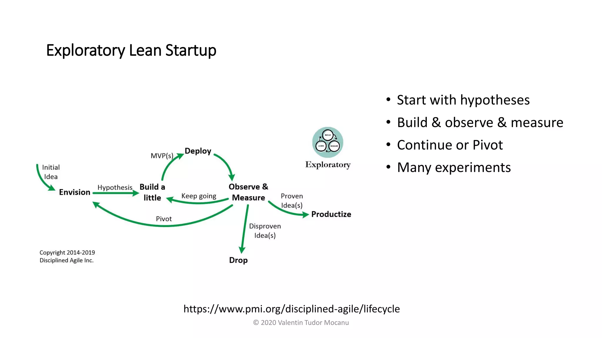 Exploratory Lean Startup
• Start with hypotheses
• Build & observe & measure
• Continue or Pivot
• Many experiments
https://www.pmi.org/disciplined-agile/lifecycle
© 2020 Valentin Tudor Mocanu
 