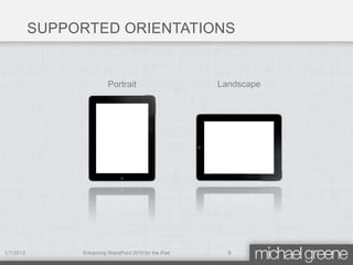 SUPPORTED ORIENTATIONS


                          Portrait                       Landscape




1/7/2012        Enhancing SharePoint 2010 for the iPad     9
 