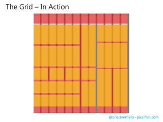 Why We Need It
@EricOverfield - pixelmill.com
 