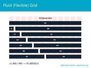 So Many Different Devices
 Screen size (viewport, proportions, resolution)
 Functionality (clicks, hover, touch, swipe…)
 Usability (can your site be used on any device?)
@EricOverfield - pixelmill.com
 