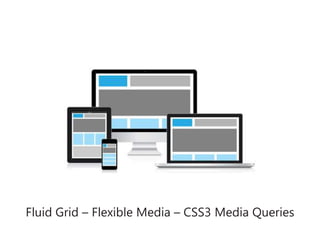 Fluid Grid – Flexible Media – CSS3 Media Queries
 