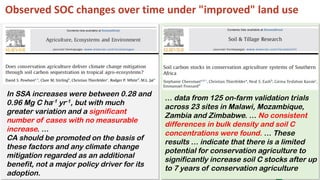 Enhancing soil organic carbon (SOC) sequestration: myth or reality in Africa?