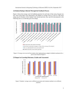 International Journal on Integrating Technology in Education (IJITE) Vol.4,No.3,September 2015
8
2.4.Student Rating Collected Through the Feedback Process
Figure 4 shows the average score for feedback questions for each topic of the course. Except very
few, most of the topics were interesting to all students as average score is 5 out of 5. The lower
rating may be because of the students who missed previous class and felt disconnected in the
following class as a result they gave low ratings.
Figure 4. Average score received from students after implementing an adaptive feedback mechanism for a
given course based on Figure 3.
2.5.Impact on Learning Outcomes, Grades and Assessment
Figure 5. Students’ average score in different assessment and evaluation methods in two different
semesters.
 