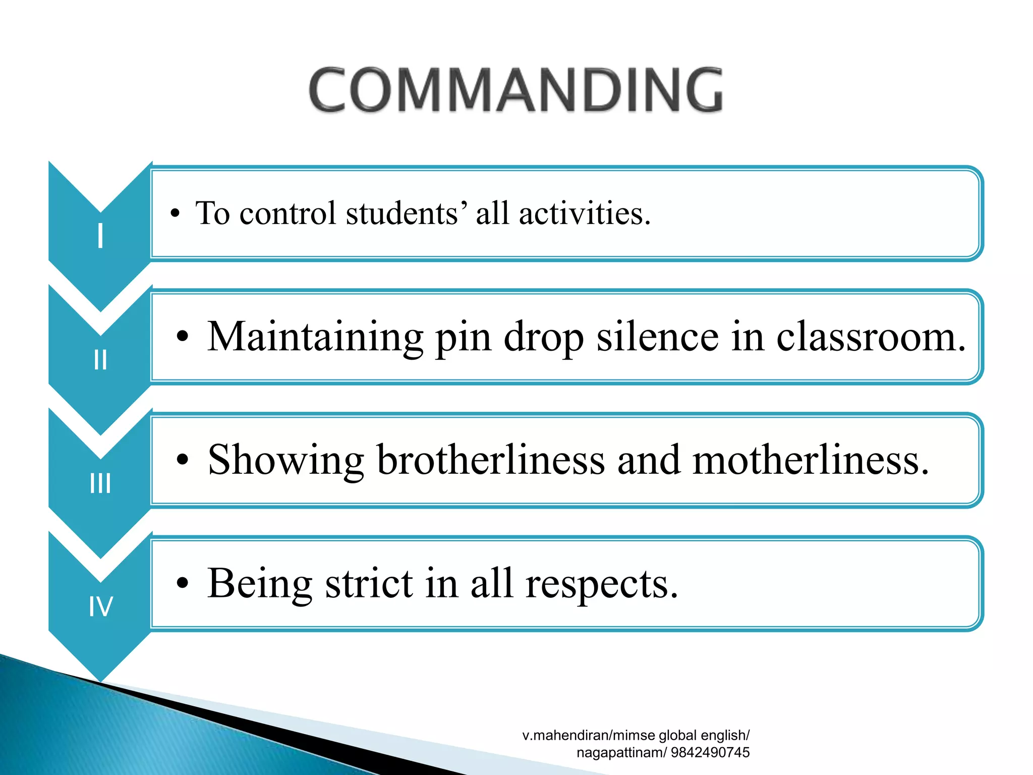 I
• To control students’ all activities.
II
• Maintaining pin drop silence in classroom.
III
• Showing brotherliness and motherliness.
IV
• Being strict in all respects.
v.mahendiran/mimse global english/
nagapattinam/ 9842490745
 