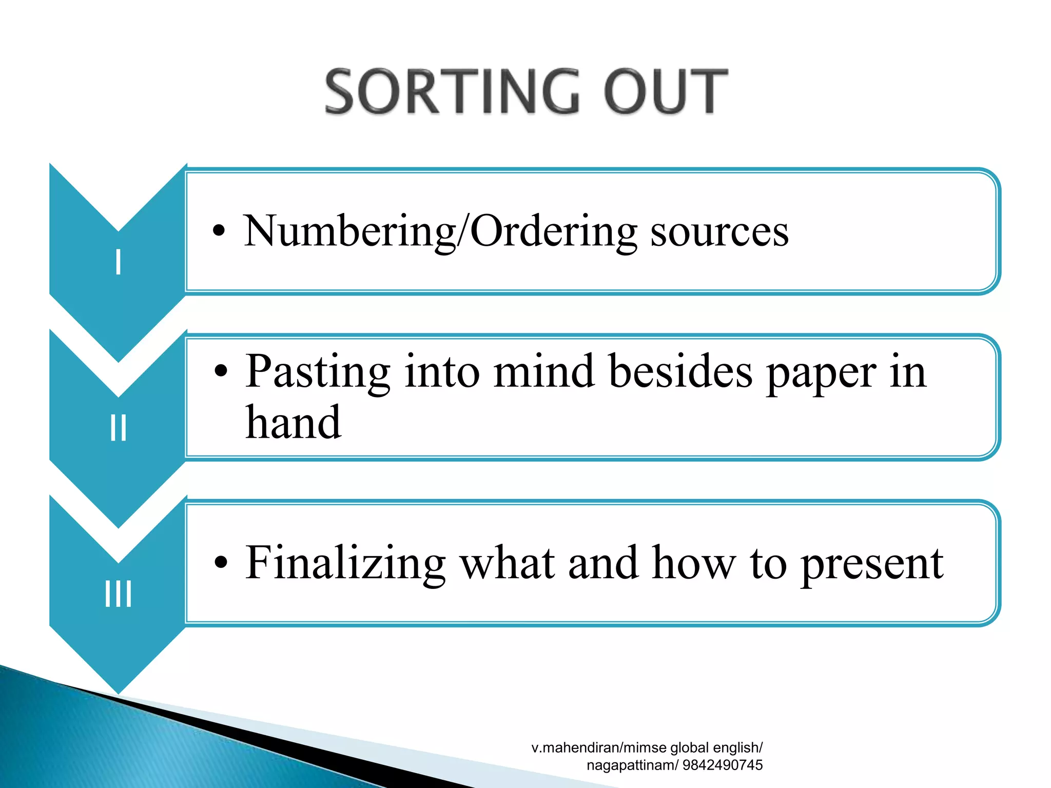 I
• Numbering/Ordering sources
II
• Pasting into mind besides paper in
hand
III
• Finalizing what and how to present
v.mahendiran/mimse global english/
nagapattinam/ 9842490745
 