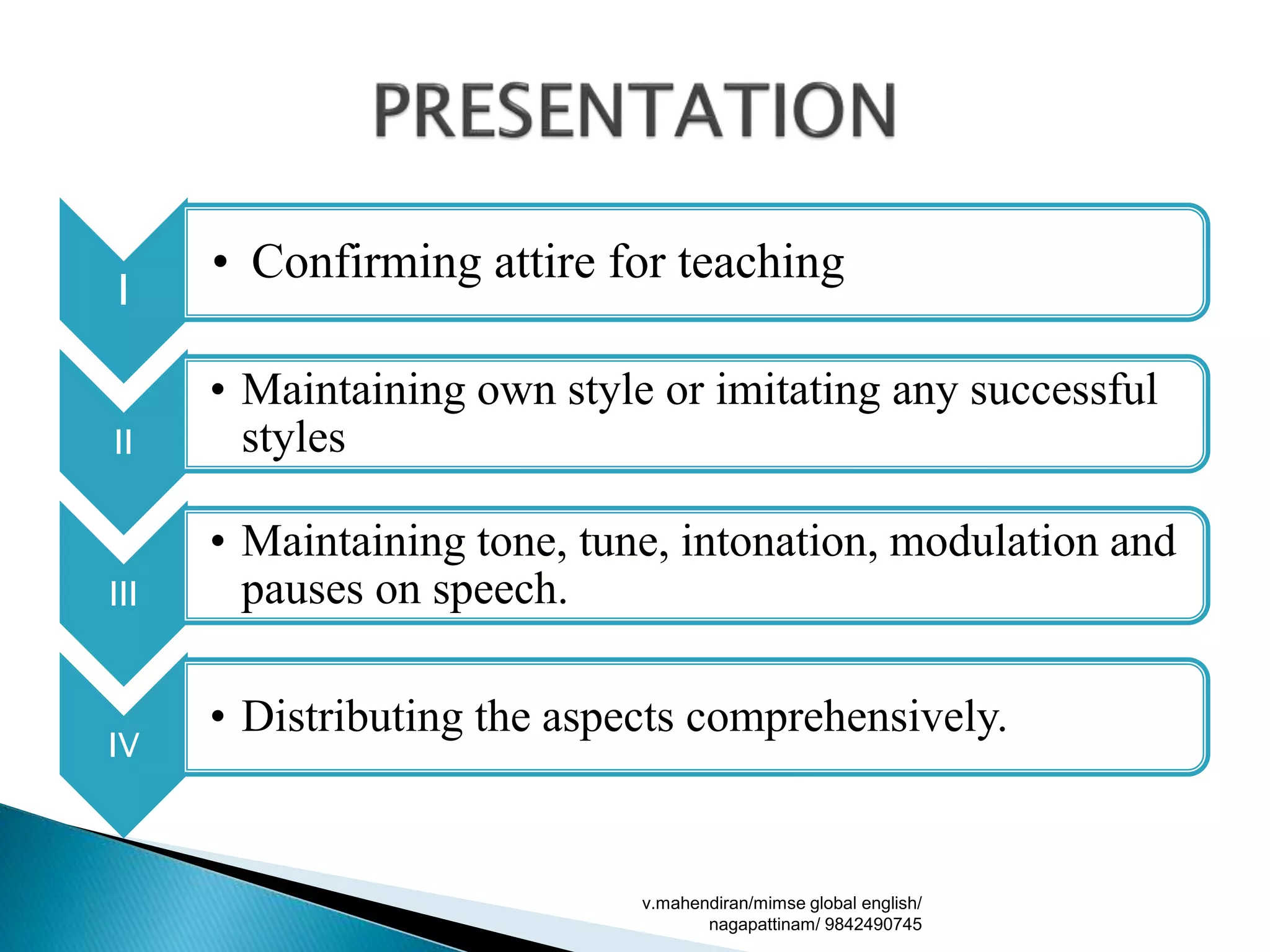 I
• Confirming attire for teaching
II
• Maintaining own style or imitating any successful
styles
III
• Maintaining tone, tune, intonation, modulation and
pauses on speech.
IV
• Distributing the aspects comprehensively.
v.mahendiran/mimse global english/
nagapattinam/ 9842490745
 