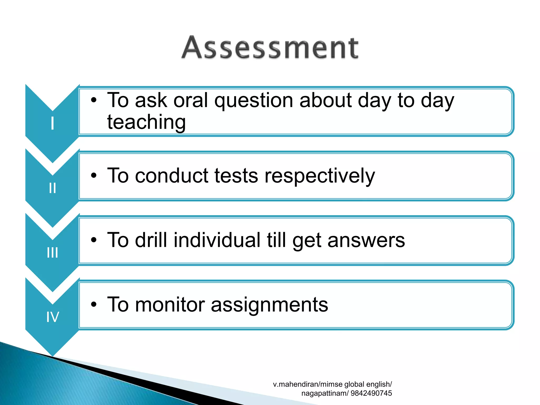 I
• To ask oral question about day to day
teaching
II
• To conduct tests respectively
III
• To drill individual till get answers
IV
• To monitor assignments
v.mahendiran/mimse global english/
nagapattinam/ 9842490745
 