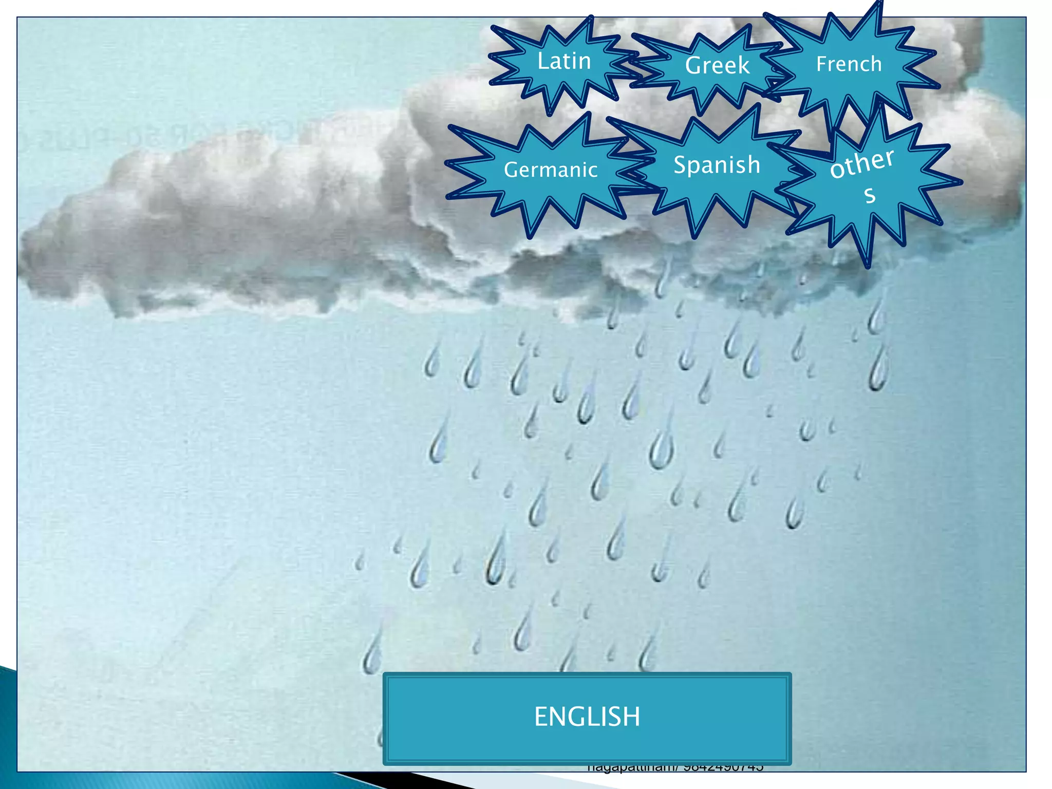 v.mahendiran/mimse global english/
nagapattinam/ 9842490745
Latin
Spanish
Greek
Germanic
French
ENGLISH
 