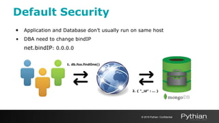 • Application and Database don’t usually run on same host
• DBA need to change bindIP
net.bindIP: 0.0.0.0
Default Security
© 2019 Pythian. Confidential
1. db.foo.findOne()
2. { "_id" : ... }
 