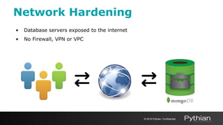 • Database servers exposed to the internet
• No Firewall, VPN or VPC
Network Hardening
© 2019 Pythian. Confidential
 