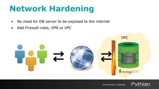 • No need for DB server to be exposed to the internet
• Add Firewall rules, VPN or VPC
Network Hardening
© 2019 Pythian. Confidential
VPC
 
