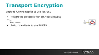 Transport Encryption
Upgrade running Replica to Use TLS/SSL
• Restart the processes with ssl.Mode allowSSL
net:
ssl:
mode: allowSSL
• Switch the clients to use TLS/SSL
© 2019 Pythian. Confidential
 
