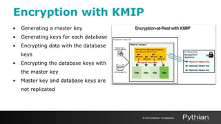 Encryption with KMIP
• Generating a master key
• Generating keys for each database
• Encrypting data with the database
keys
• Encrypting the database keys with
the master key
• Master key and database keys are
not replicated
© 2019 Pythian. Confidential
 