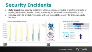 Security Incidents
● Data breach is a security incident in which sensitive, protected or confidential data is
copied, transmitted, viewed, stolen or used by an individual unauthorized to do so
● Industry analysts predict cybercrime will cost the global economy $6 trillion annually
by 2021
© 2019 Pythian. Confidential
 