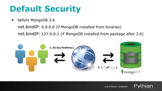 • before MongoDB 3.6
net.bindIP: 0.0.0.0 (if MongoDB installed from binaries)
net.bindIP: 127.0.0.1 (if MongoDB installed from package after 2.6)
Default Security
© 2019 Pythian. Confidential
1. db.foo.findOne()
2. { "_id" : ... }
 