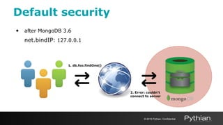 • after MongoDB 3.6
net.bindIP: 127.0.0.1
Default security
© 2019 Pythian. Confidential
1. db.foo.findOne()
2. Error: couldn't
connect to server
 