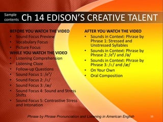 Ch 3 WHAT’S FOR DINNER?BEFORE YOU WATCH THE VIDEO Sound Focus PreviewVocabulary FocusPicture FocusWHILE YOU WATCH THE VIDEOListening ComprehensionListening ClozeFollow-up QuestionsSound Focus 1: Rising and Falling IntonationSound Focus 2: Statement IntonationSound Focus 3: Yes/No Question IntonationSound Focus 4: Wh- Question IntonationSound Focus 5: Choice Question IntonationSound Focus 6: Listing IntonationSound Focus 7: Reductions *hafta, *hasta, *wanna, *whaddaya, *kinAFTER YOU WATCH THE VIDEOSounds in Context: Phrase by Phrase 1: Rising, Falling, and Even IntonationSounds in Context: Phrase by Phrase 2: Contractions and ReductionsOn Your OwnOral CompositionPhrase by Phrase Pronunciation and Listening in American English 9Samplecontents
