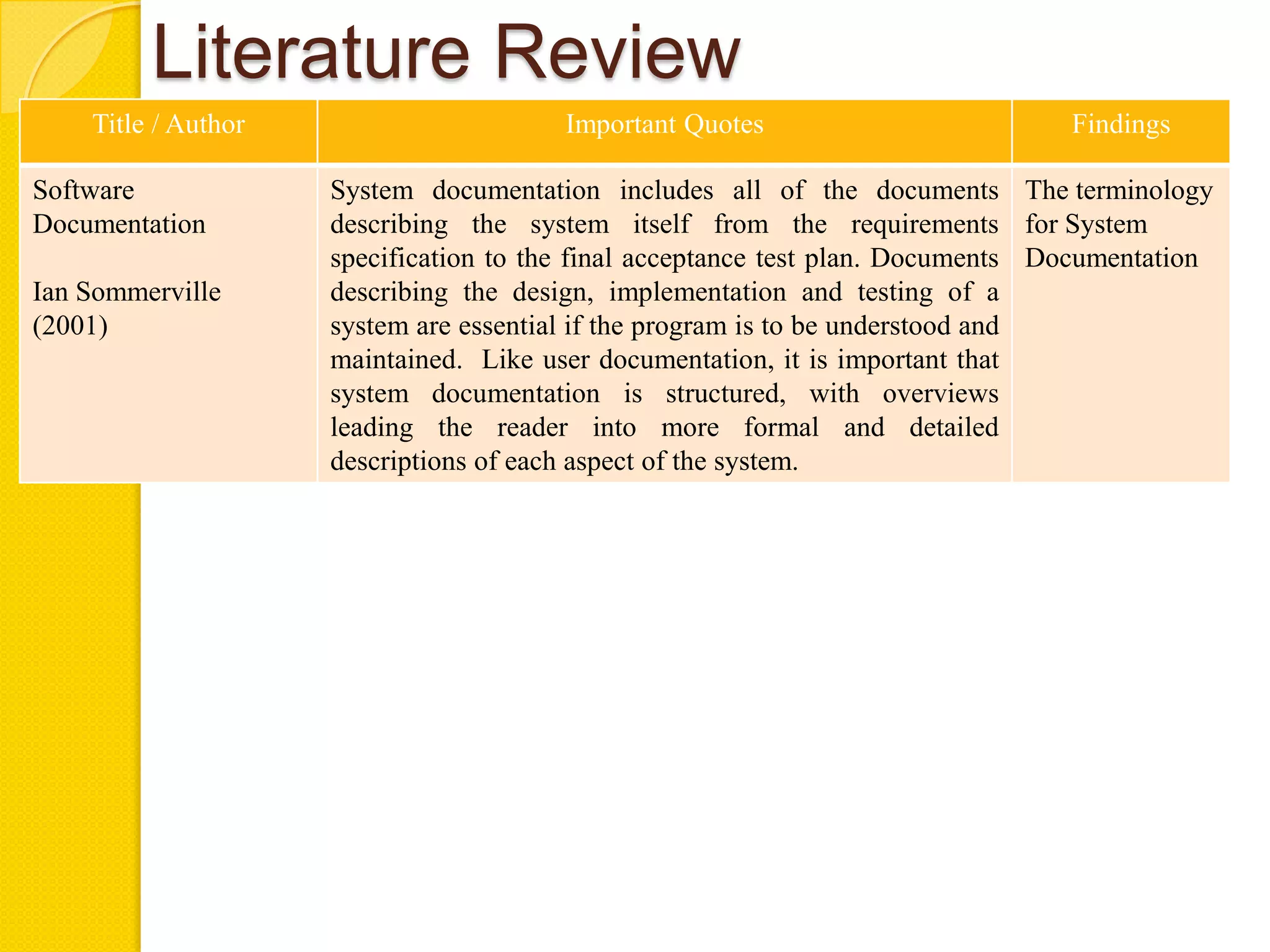 Literature Review
    Title / Author                      Important Quotes                         Findings

Software             System documentation includes all of the documents The terminology
Documentation        describing the system itself from the requirements for System
                     specification to the final acceptance test plan. Documents Documentation
Ian Sommerville      describing the design, implementation and testing of a
(2001)               system are essential if the program is to be understood and
                     maintained. Like user documentation, it is important that
                     system documentation is structured, with overviews
                     leading the reader into more formal and detailed
                     descriptions of each aspect of the system.
 