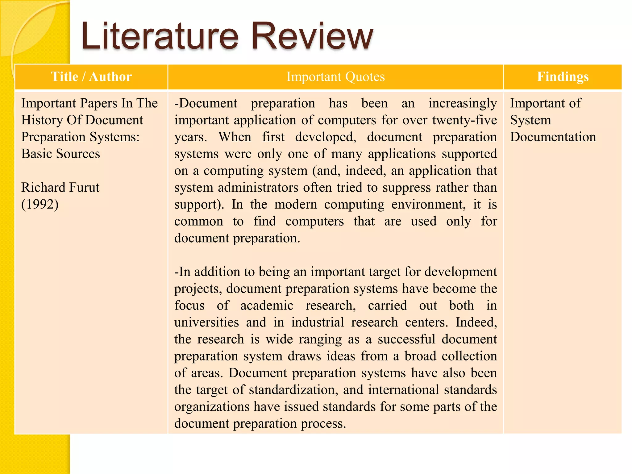Literature Review
    Title / Author                            Important Quotes                         Findings
Important Papers In The   -Document preparation has been an increasingly Important of
History Of Document       important application of computers for over twenty-five System
Preparation Systems:      years. When first developed, document preparation Documentation
Basic Sources             systems were only one of many applications supported
                          on a computing system (and, indeed, an application that
Richard Furut             system administrators often tried to suppress rather than
(1992)                    support). In the modern computing environment, it is
                          common to find computers that are used only for
                          document preparation.

                          -In addition to being an important target for development
                          projects, document preparation systems have become the
                          focus of academic research, carried out both in
                          universities and in industrial research centers. Indeed,
                          the research is wide ranging as a successful document
                          preparation system draws ideas from a broad collection
                          of areas. Document preparation systems have also been
                          the target of standardization, and international standards
                          organizations have issued standards for some parts of the
                          document preparation process.
 