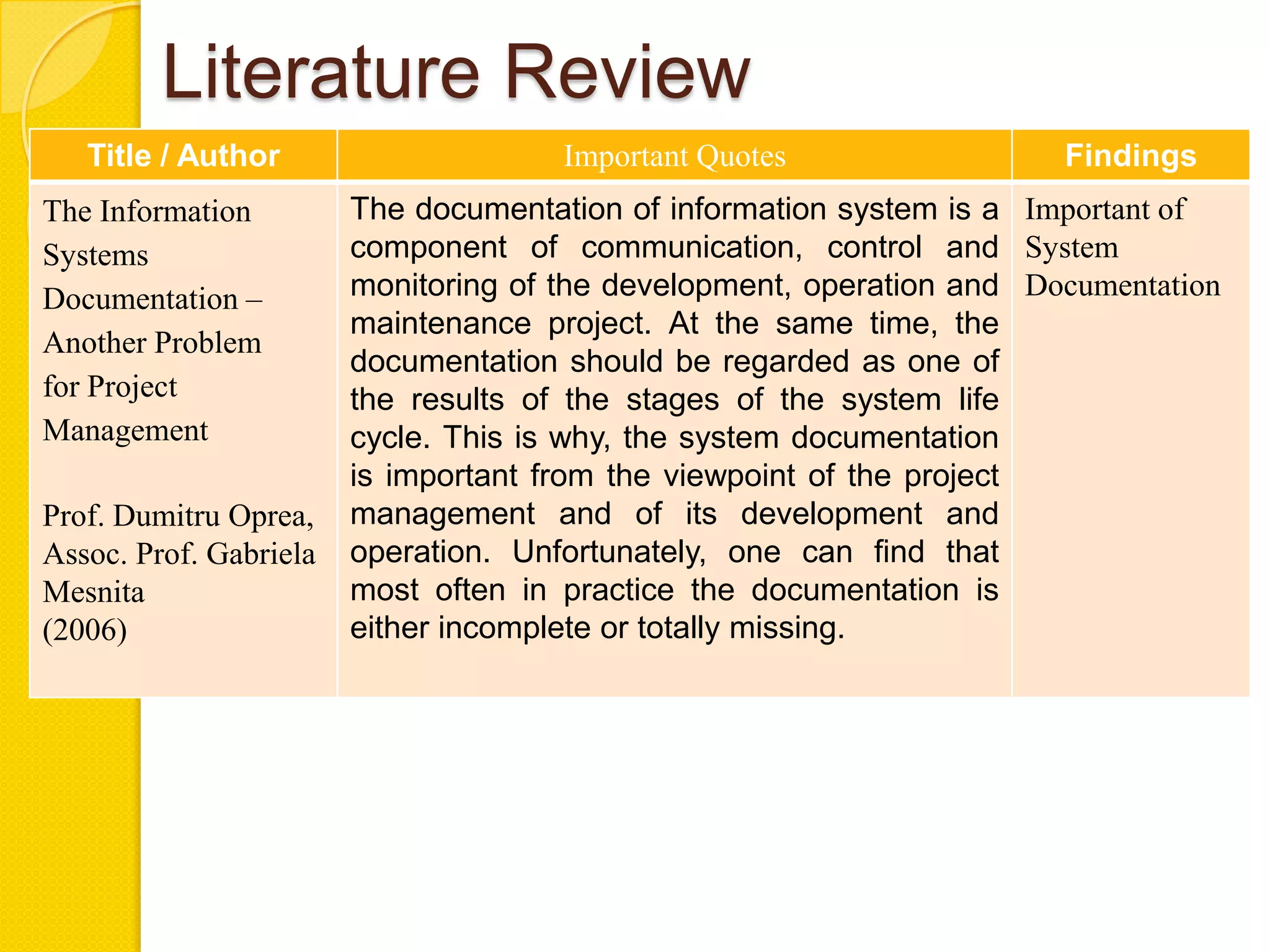 Literature Review
   Title / Author                     Important Quotes                 Findings
The Information         The documentation of information system is a Important of
Systems                 component of communication, control and System
Documentation –         monitoring of the development, operation and Documentation
                        maintenance project. At the same time, the
Another Problem
                        documentation should be regarded as one of
for Project             the results of the stages of the system life
Management              cycle. This is why, the system documentation
                        is important from the viewpoint of the project
Prof. Dumitru Oprea,    management and of its development and
Assoc. Prof. Gabriela   operation. Unfortunately, one can find that
Mesnita                 most often in practice the documentation is
(2006)                  either incomplete or totally missing.
 