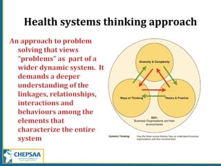Health systems thinking approach
 