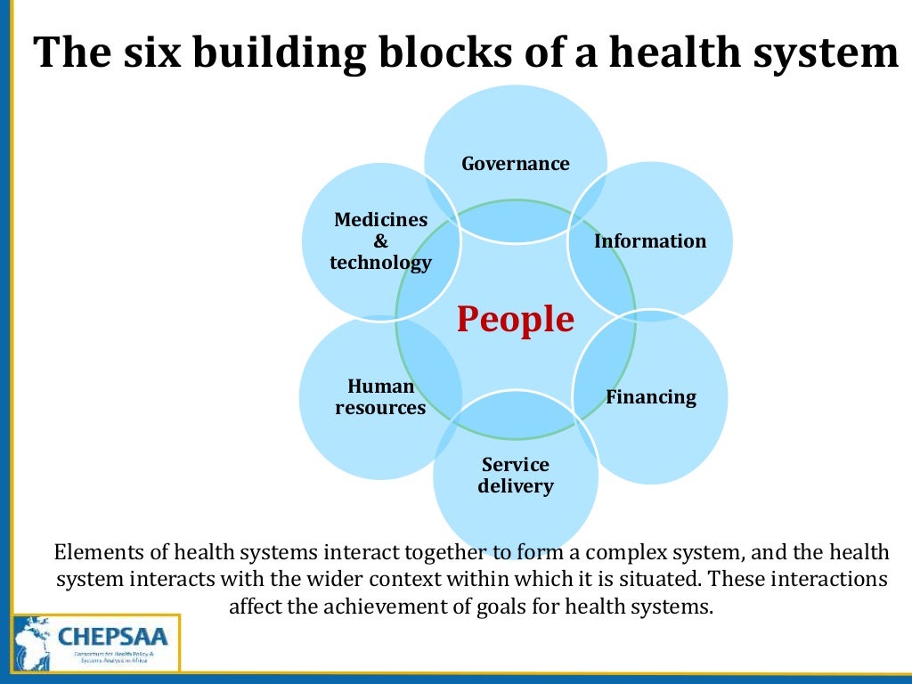 Enhancing health systems and role of health policy and systems resear…