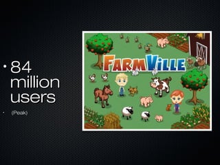 •
8484
millionmillion
usersusers
•
(Peak)(Peak)
 