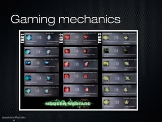 Gaming mechanicsGaming mechanics
playstationlifestyle.nplaystationlifestyle.n
etet
 