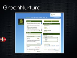 GreenNurtureGreenNurture
 