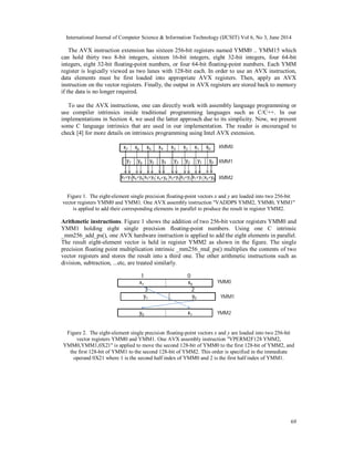 International Journal of Computer Science & Information Technology (IJCSIT) Vol 6, No 3, June 2014
69
The AVX instruction ...