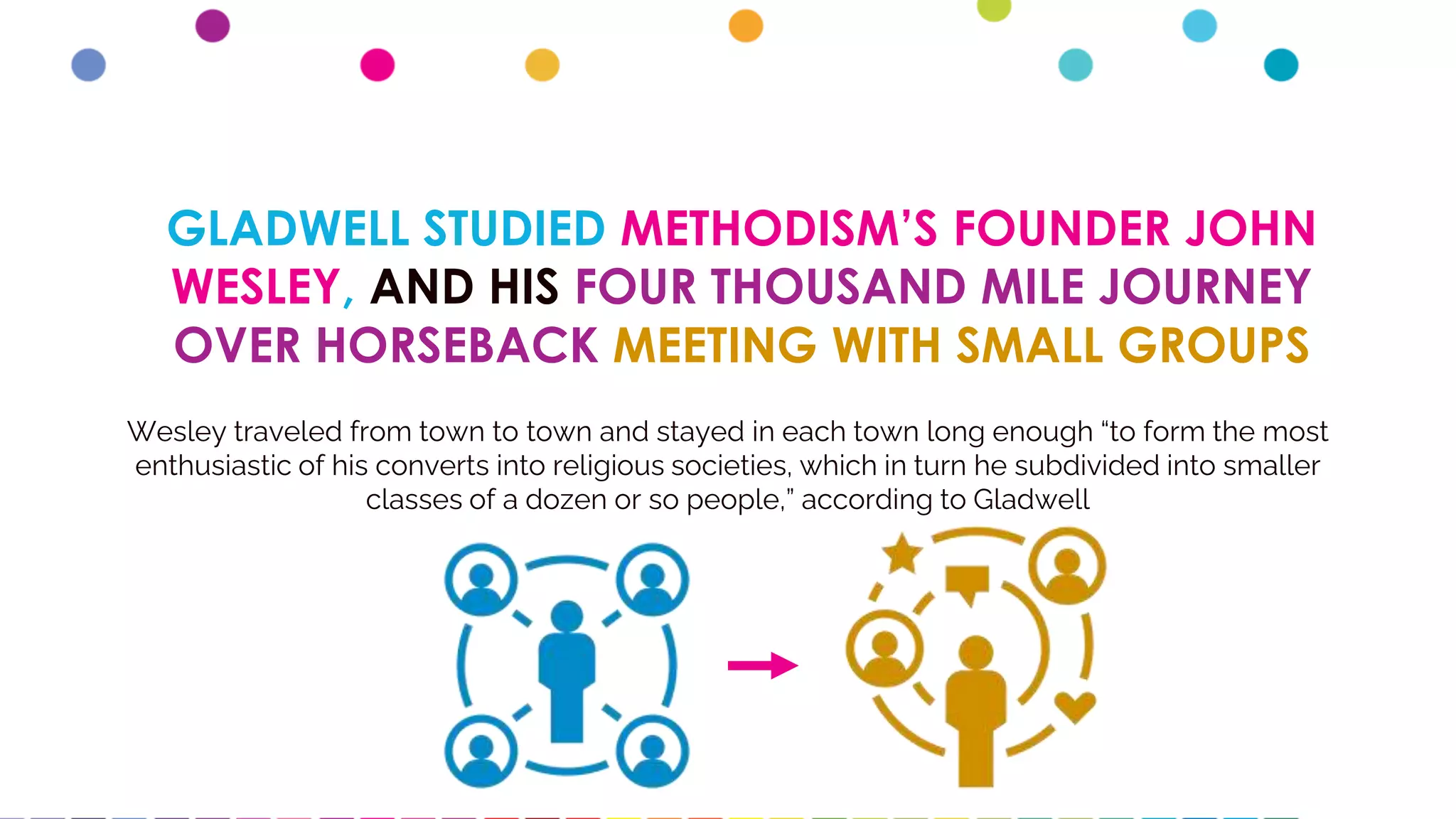 GLADWELL STUDIED METHODISM’S FOUNDER JOHN
WESLEY, AND HIS FOUR THOUSAND MILE JOURNEY
OVER HORSEBACK MEETING WITH SMALL GROUPS
Wesley traveled from town to town and stayed in each town long enough “to form the most
enthusiastic of his converts into religious societies, which in turn he subdivided into smaller
classes of a dozen or so people,” according to Gladwell
 