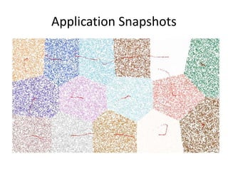 Application Snapshots
 
