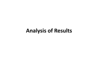 Analysis of Results
 