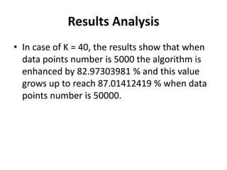 Results Analysis
• In case of K = 40, the results show that when
data points number is 5000 the algorithm is
enhanced by 82.97303981 % and this value
grows up to reach 87.01412419 % when data
points number is 50000.
 