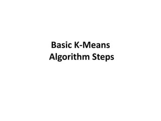 Basic K-Means
Algorithm Steps
 