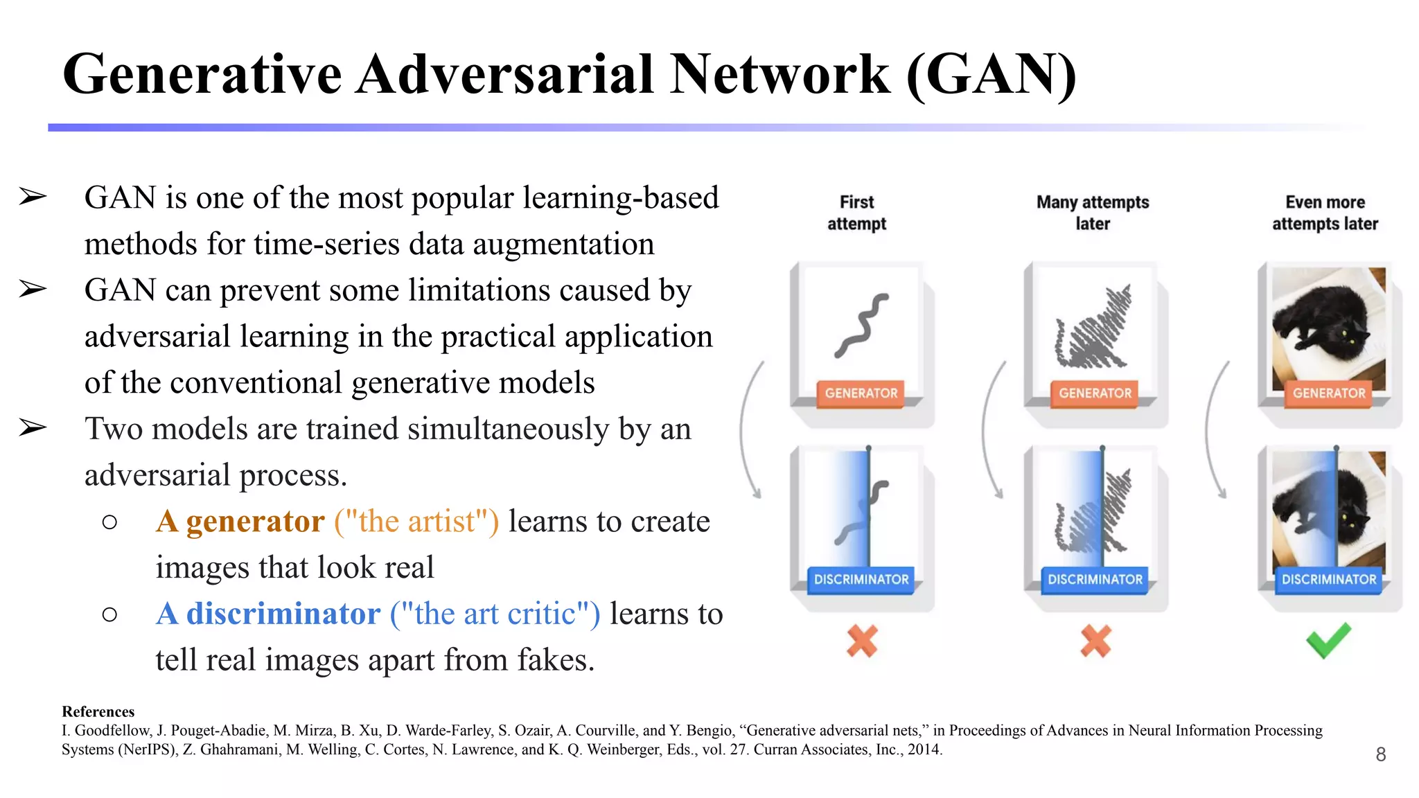 Generative Adversarial Network (GAN)
➢ GAN is one of the most popular learning-based
methods for time-series data augmentation
➢ GAN can prevent some limitations caused by
adversarial learning in the practical application
of the conventional generative models
➢ Two models are trained simultaneously by an
adversarial process.
○ A generator ("the artist") learns to create
images that look real
○ A discriminator ("the art critic") learns to
tell real images apart from fakes.
8
References
I. Goodfellow, J. Pouget-Abadie, M. Mirza, B. Xu, D. Warde-Farley, S. Ozair, A. Courville, and Y. Bengio, “Generative adversarial nets,” in Proceedings of Advances in Neural Information Processing
Systems (NerIPS), Z. Ghahramani, M. Welling, C. Cortes, N. Lawrence, and K. Q. Weinberger, Eds., vol. 27. Curran Associates, Inc., 2014.
 