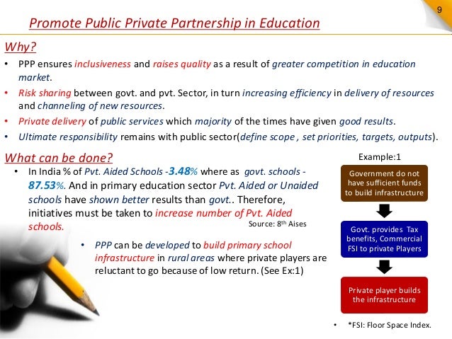 benefits of commerce education benefits of commerce education