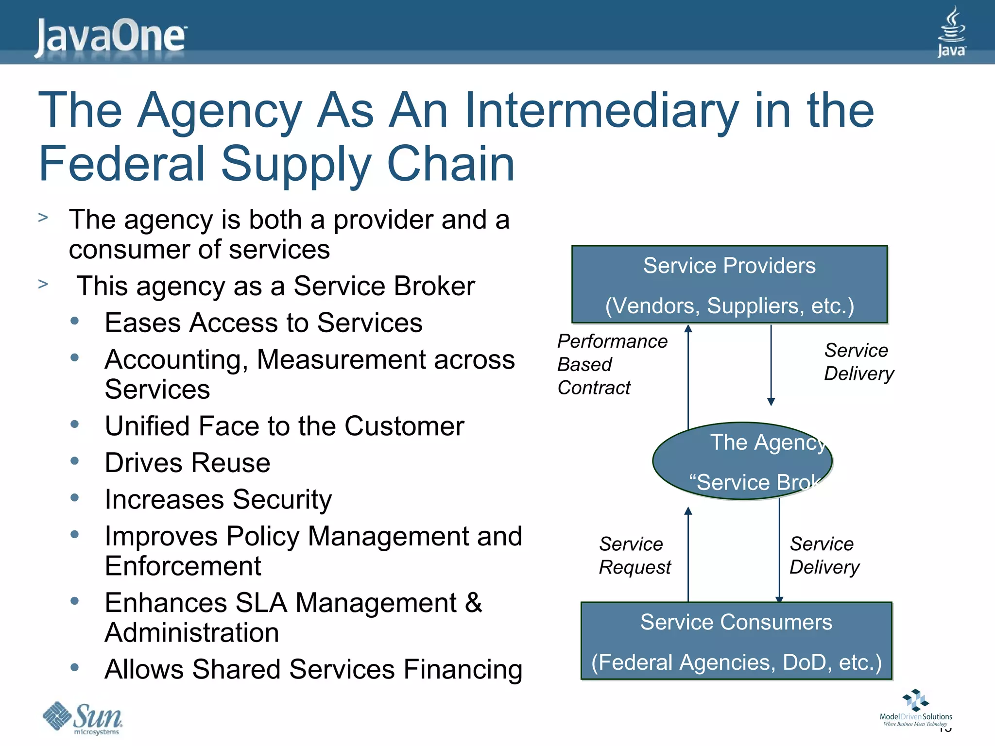 The Agency As An Intermediary in the
Federal Supply Chain
>   The agency is both a provider and a
    consumer of services
                                                  Service Providers
>    This agency as a Service Broker
                                              (Vendors, Suppliers, etc.)
      Eases Access to Services
                                          Performance                 Service
      Accounting, Measurement across     Based                       Delivery
       Services                           Contract
      Unified Face to the Customer
                                                          The Agency
      Drives Reuse
                                                        “Service Broker”
      Increases Security
      Improves Policy Management and         Service             Service
       Enforcement                            Request             Delivery
      Enhances SLA Management &
                                                  Service Consumers
       Administration
      Allows Shared Services Financing      (Federal Agencies, DoD, etc.)

                                                                                 15
 
