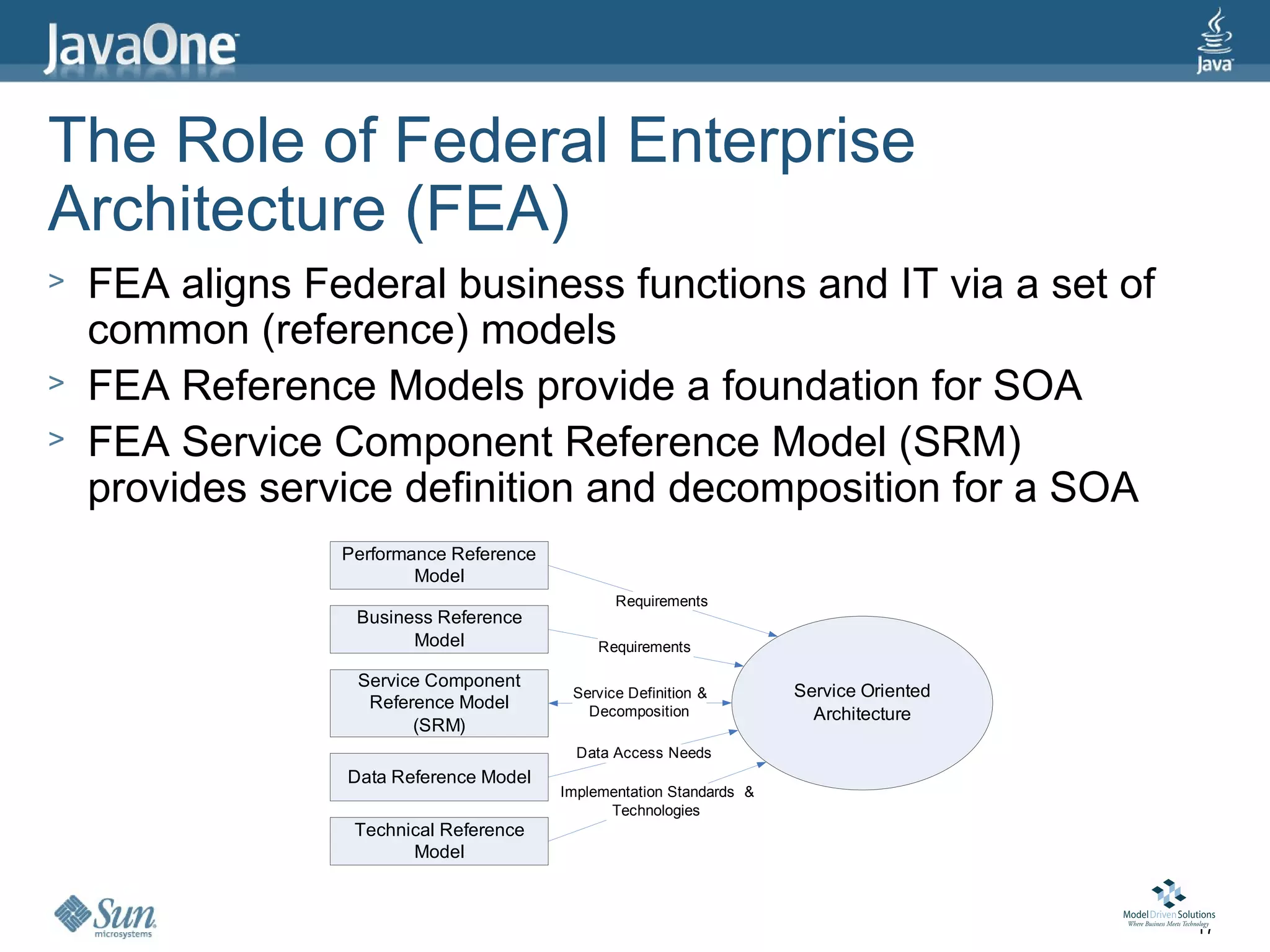 The Role of Federal Enterprise
Architecture (FEA)
>   FEA aligns Federal business functions and IT via a set of
    common (reference) models
>   FEA Reference Models provide a foundation for SOA
>   FEA Service Component Reference Model (SRM)
    provides service definition and decomposition for a SOA
                 Performance Reference
                         Model
                                                Requirements
                  Business Reference
                        Model                 Requirements

                  Service Component
                                          Service Definition &        Service Oriented
                   Reference Model          Decomposition               Architecture
                        (SRM)
                                           Data Access Needs
                 Data Reference Model
                                         Implementation Standards &
                                               Technologies
                  Technical Reference
                        Model



                                                                                         17
 