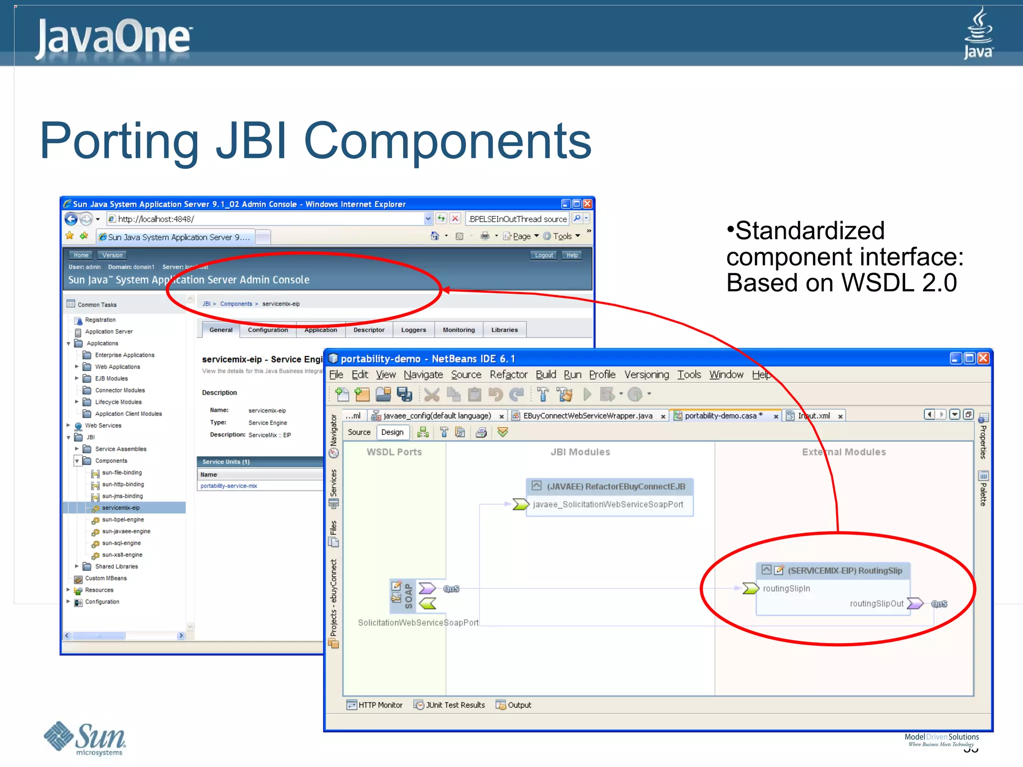 Porting JBI Components
                         •Standardized
                         component interface:
                         Based on WSDL 2.0




                                            33
 
